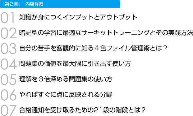 「第２章」内容詳細　01 知識が身につくインプットとアウトプット　02 暗記型の学習に最適なサーキットトレーニングとその実践方法　03 自分の苦手を客観的に知る４色ファイル管理術とは？　04 問題集の価値を最大限に引き出す使い方　05 理解を３倍深める問題集の使い方　06 やればすぐに点に反映される分野　07 合格通知を受け取るための21段の階段とは？