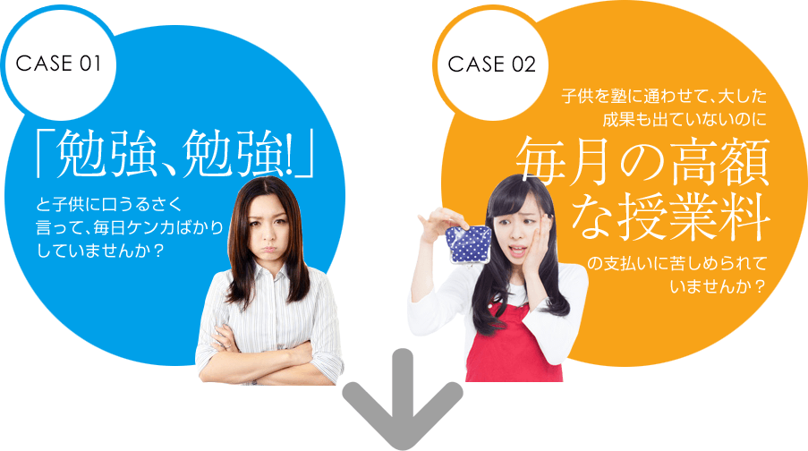 CASE01 「勉強、勉強！」と子供に口うるさく言って、毎日ケンカばかりしていませんか？　CASE02 子供を塾に通わせて、大した成果も出ていないのに毎月の高額な授業料の支払いに苦しめられていませんか？