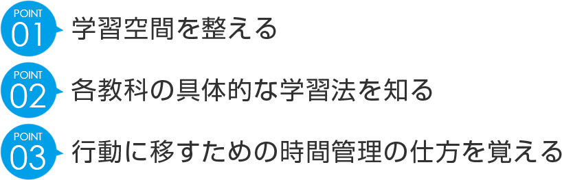 POINT01 学習空間を整える　POINT02 各教科の具体的な学習法を知る　POINT03 行動に移すための時間管理の仕方を覚える