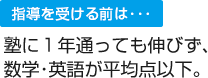 塾に1年通っても伸びず、数学・英語が平均点以下。