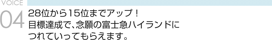 VOICE04 28位から15位までアップ！目標達成で、念願の富士急ハイランドにつれていってもらえます。